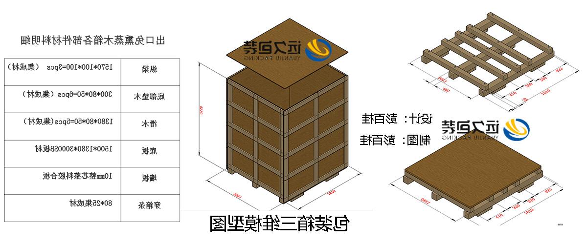 <a href='http://fzg.aikawu.com'>买球平台</a>的设计需要考虑流通环境和经济性